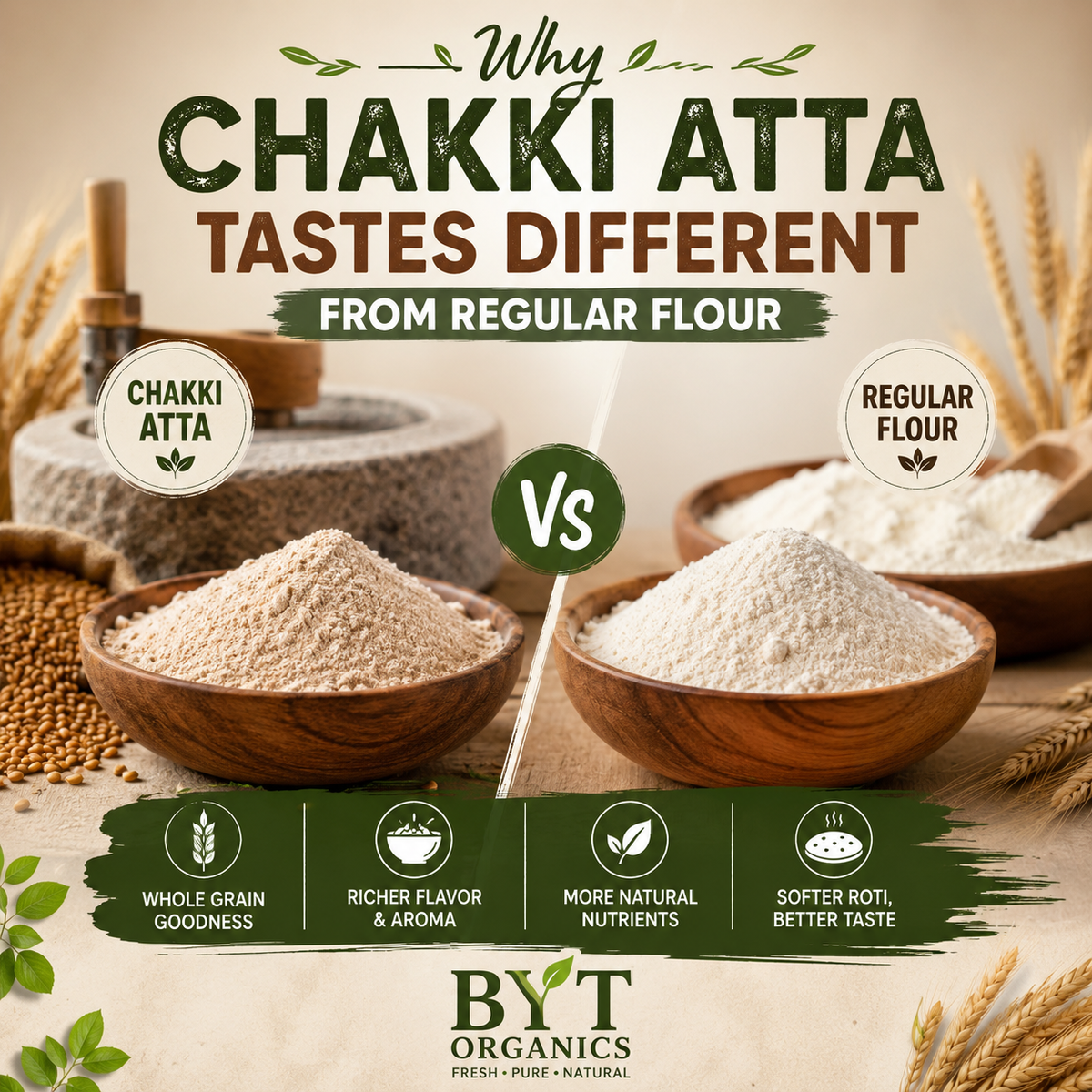 Why Chakki Atta Tastes Different From Regular Flour