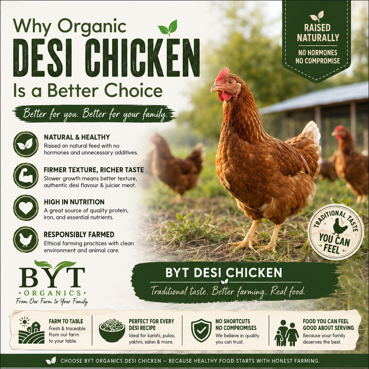 Why Organic Desi Chicken Is Better: Taste, Nutrition &amp; The Difference You Can Actually Feel